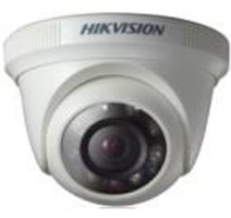 HD Dome Camera